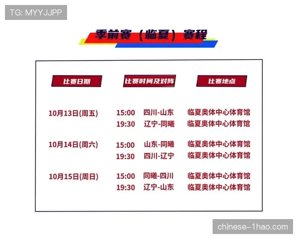 WCBA季前赛B组循环赛制 福建河南等队竞争激烈