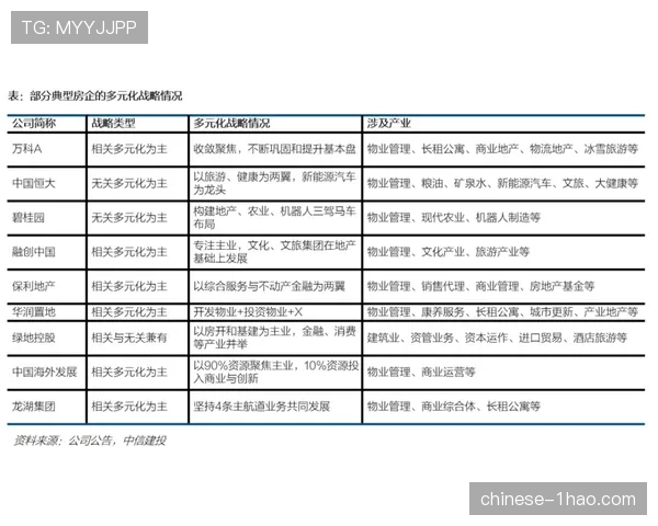 新规下保守派与改革派分化明显，球队构建思路呈现三大类型